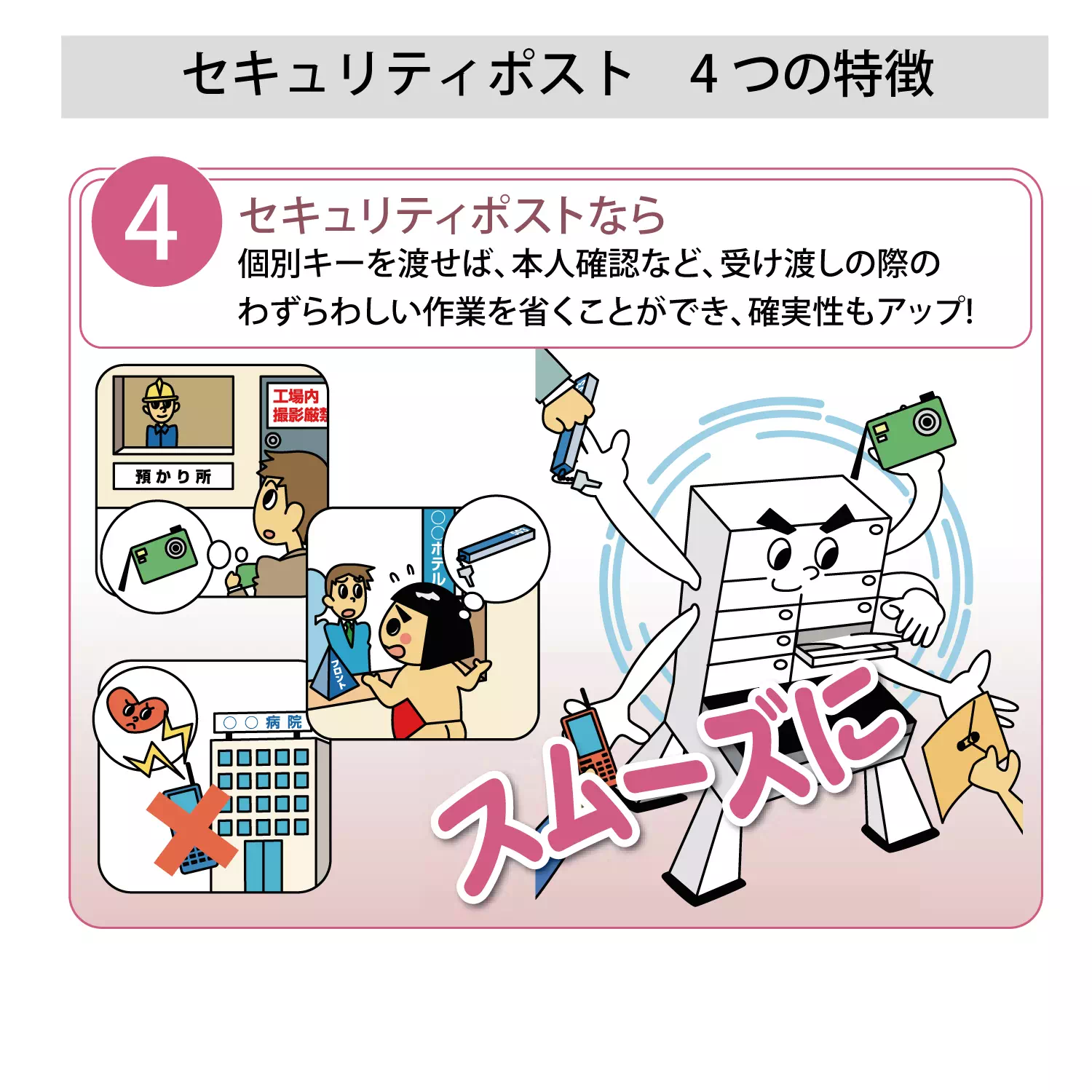 セキュリティポスト